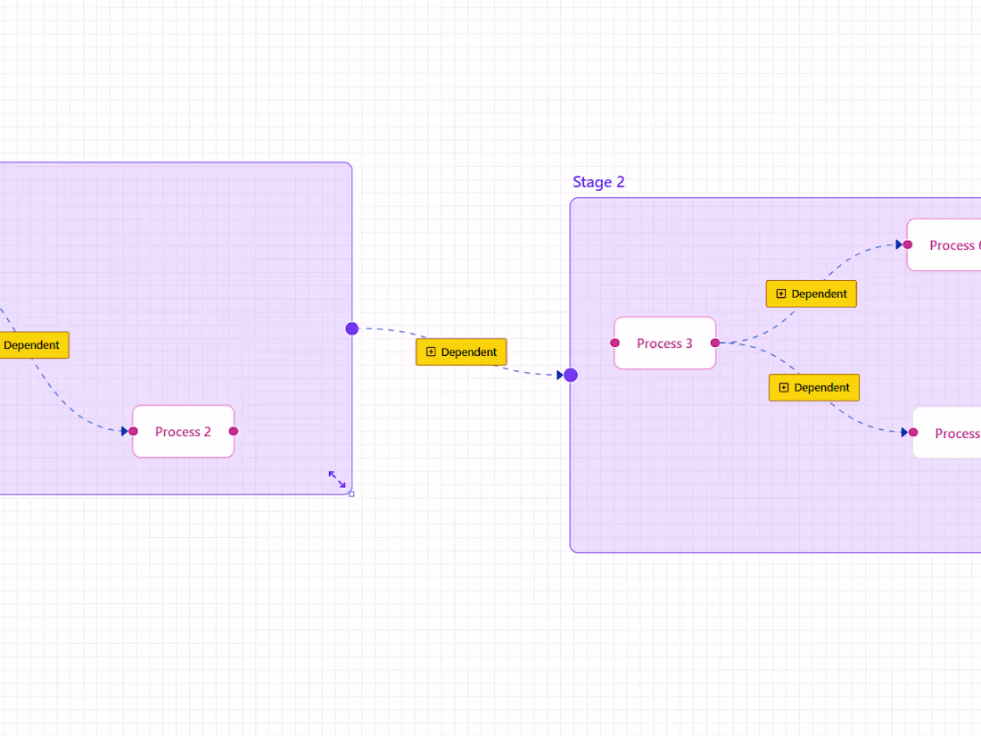 Cover image for ReactFlow Prototype