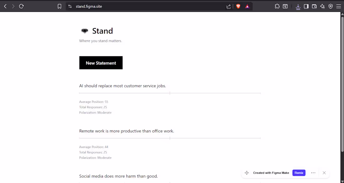 Cover image for For the Figma Makeathon, I