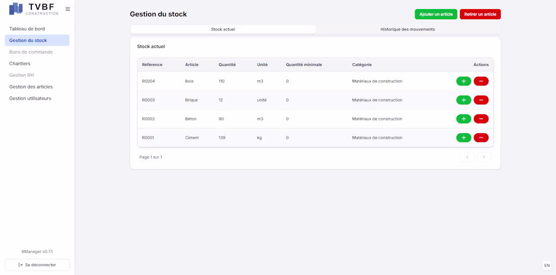 Cover image for Construction Company Management CRM