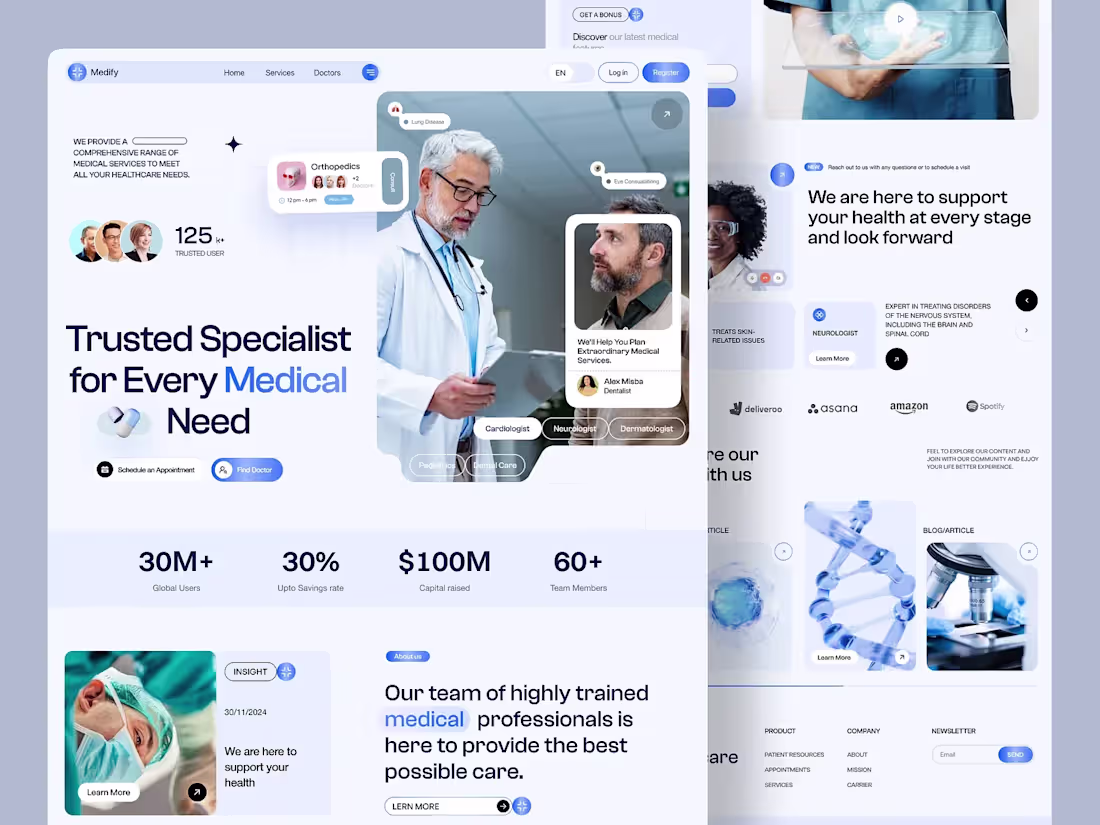 Cover image for MAGENCY | Build websites That Help Clinics Attract More Patients