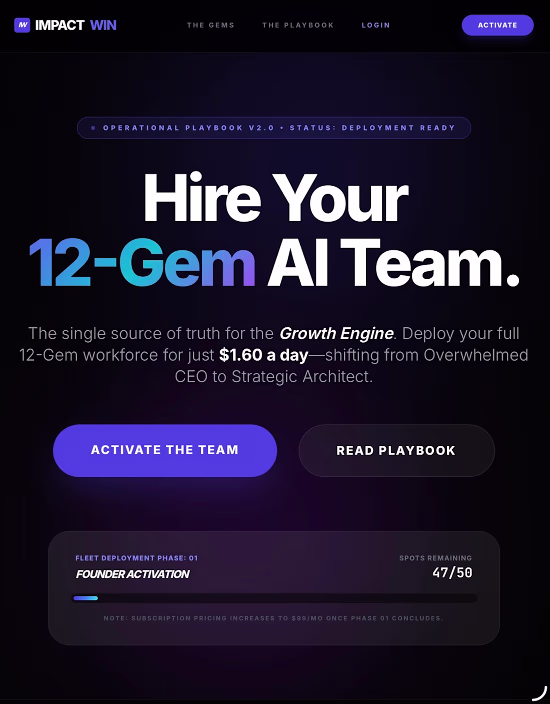 Cover image for Project Workflow: ImpactWin Funnel
Engineered an