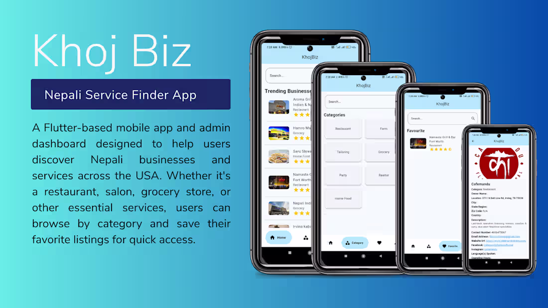 Cover image for Nepali Service Finder (USA)