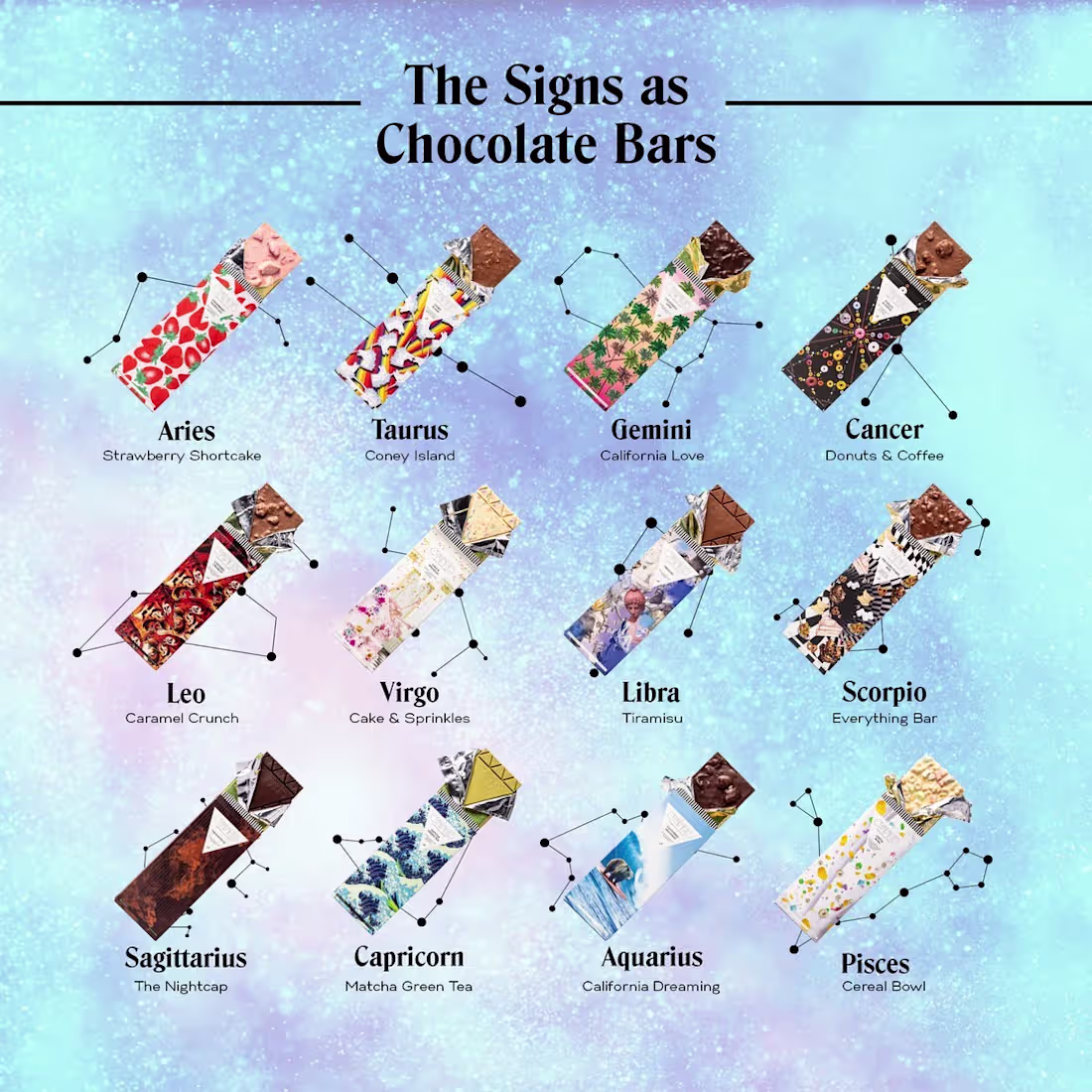 Cover image for Compartés Social Graphics Design