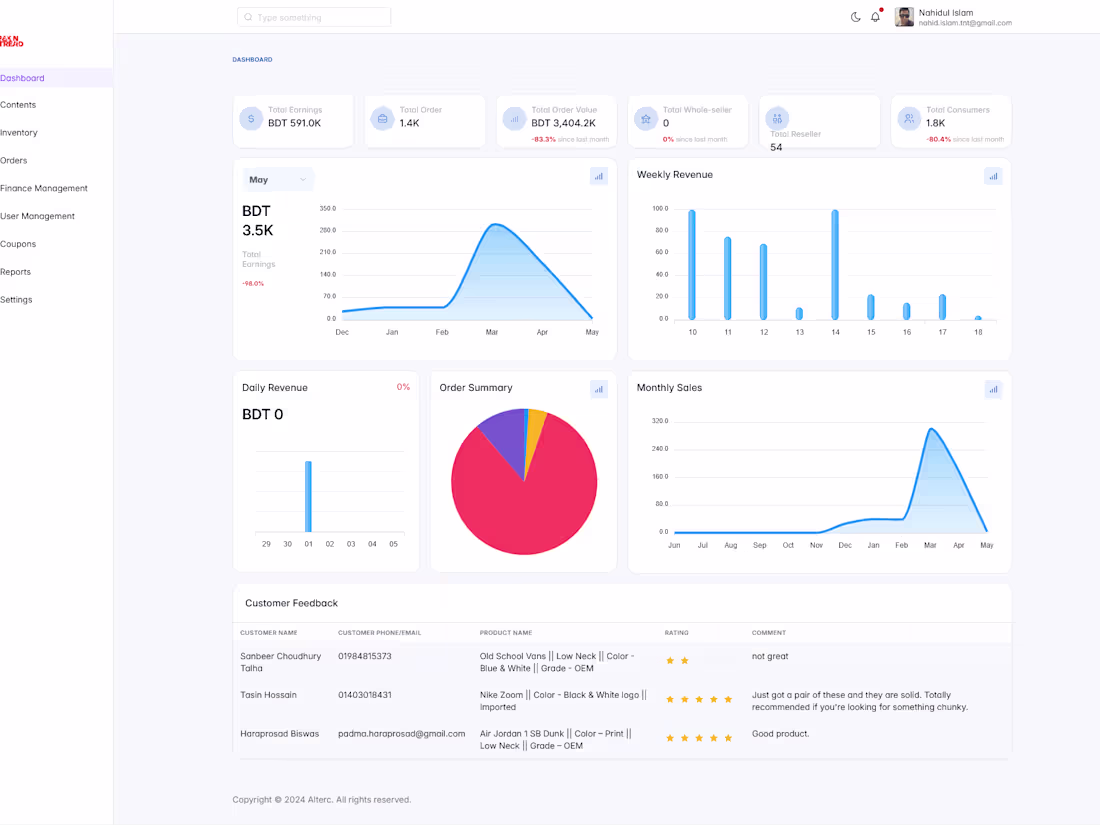 Cover image for E-Commerce Platform Transformation