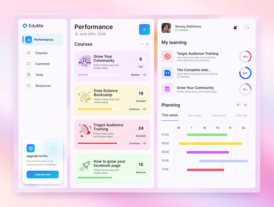 Cover image for EduMe - Learning Dashboard UI