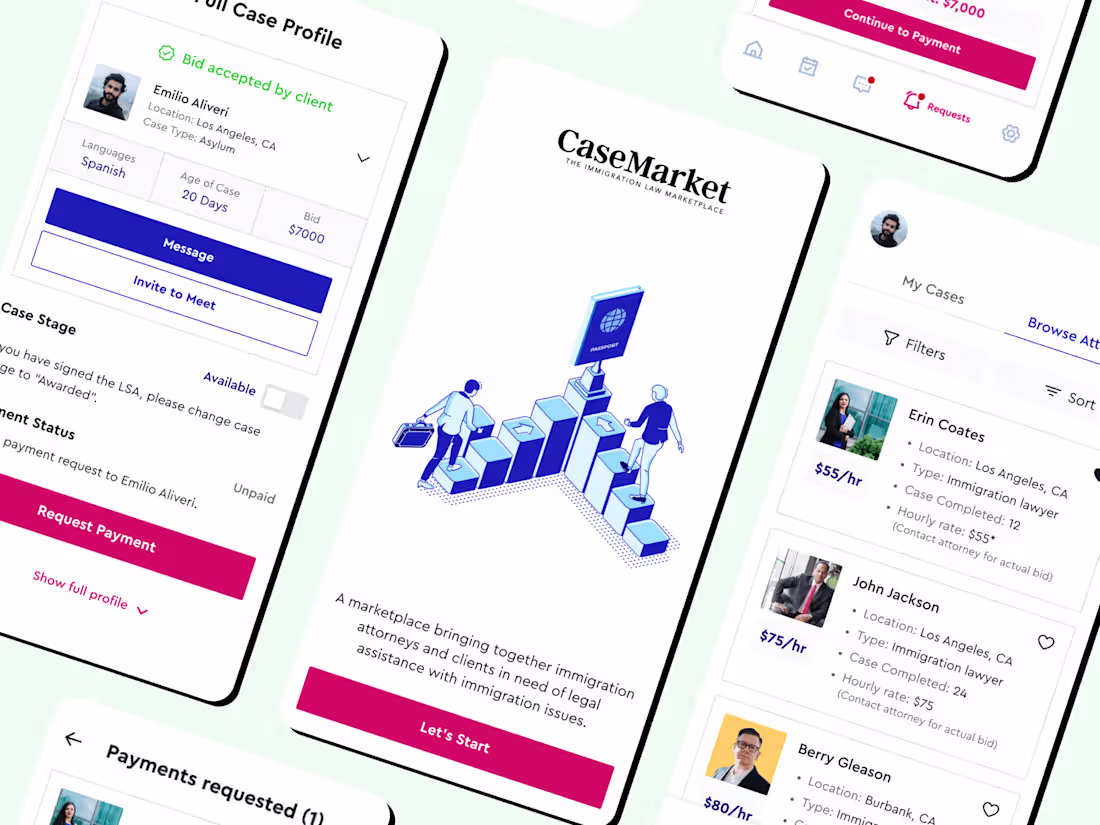 Cover image for CaseMarket