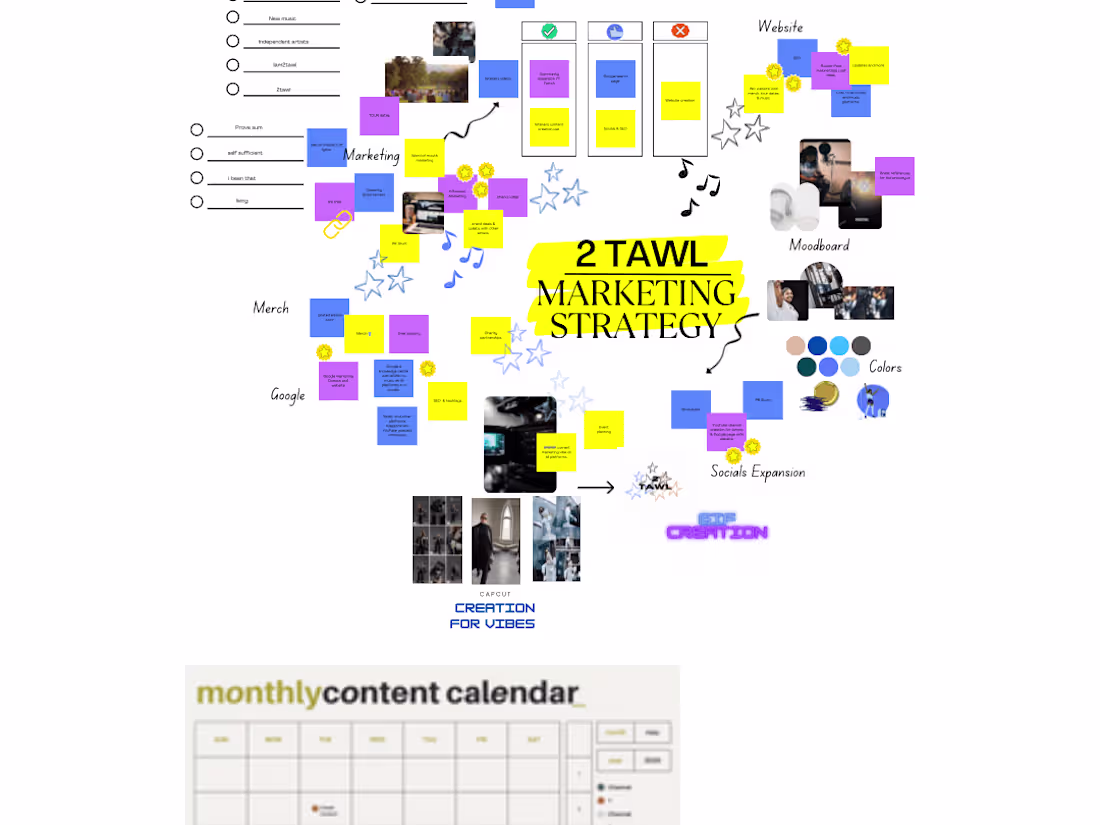 Cover image for Marketing consultation 