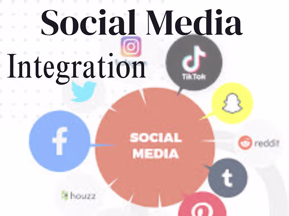 Cover image for Social Media Integration for Brand