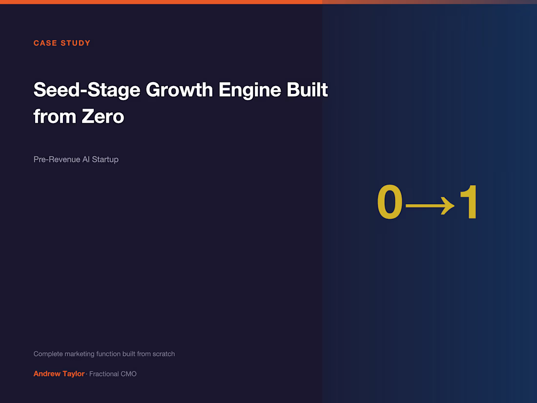 Cover image for Seed-Stage Growth Engine for an AI Startup