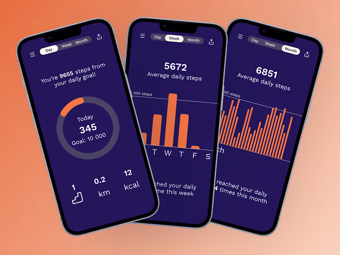 Cover image for Step Tracking App Design
