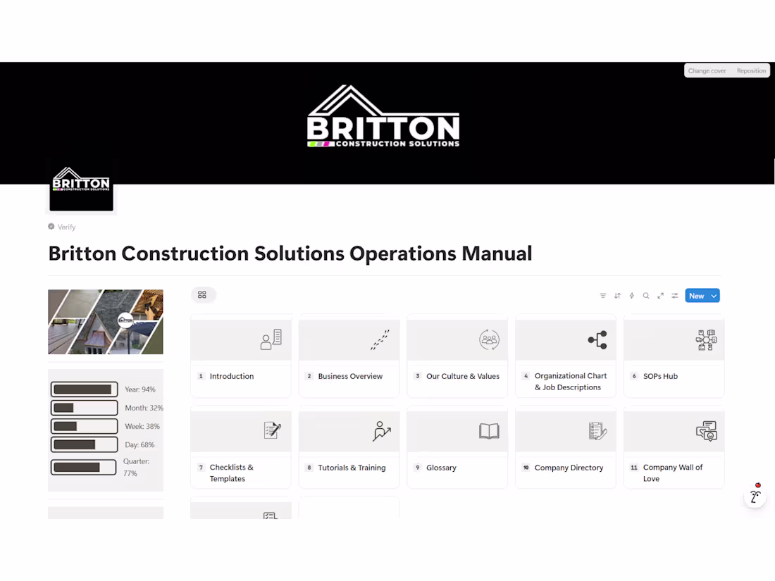 Cover image for SOPs and Operations Manual Buildout