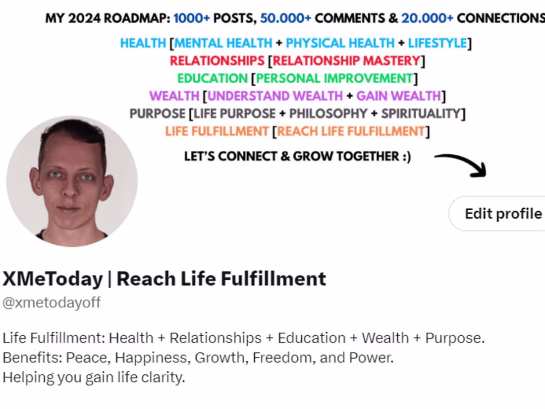 Cover image for Writing High-Quality Blog Posts