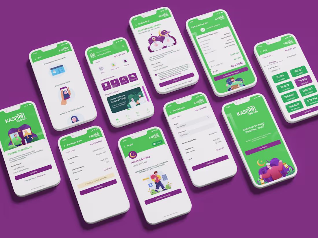 Cover image for 2020 - KasPro Syari'ah