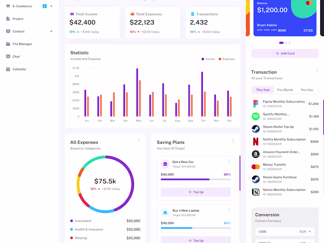 Cover image for Designing an Intuitive Dashboard for Project Management