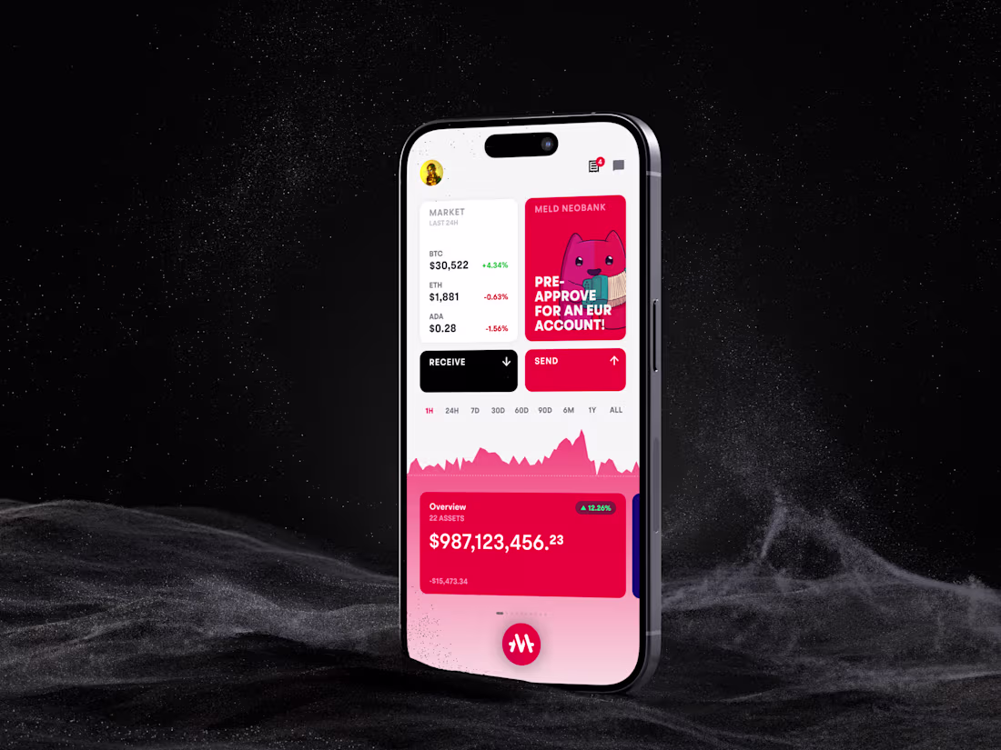 Cover image for Mobile app design for MELD