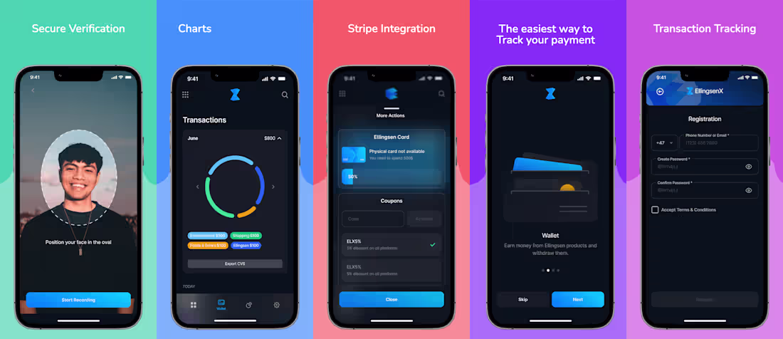 Cover image for EllingsenX