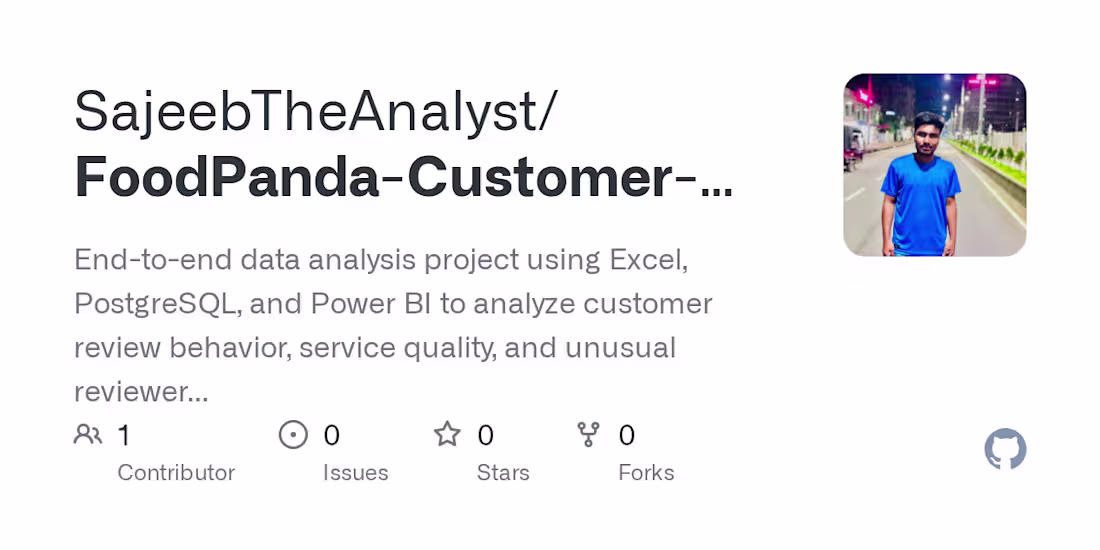 Cover image for FoodPanda Customer Review Data Analysis