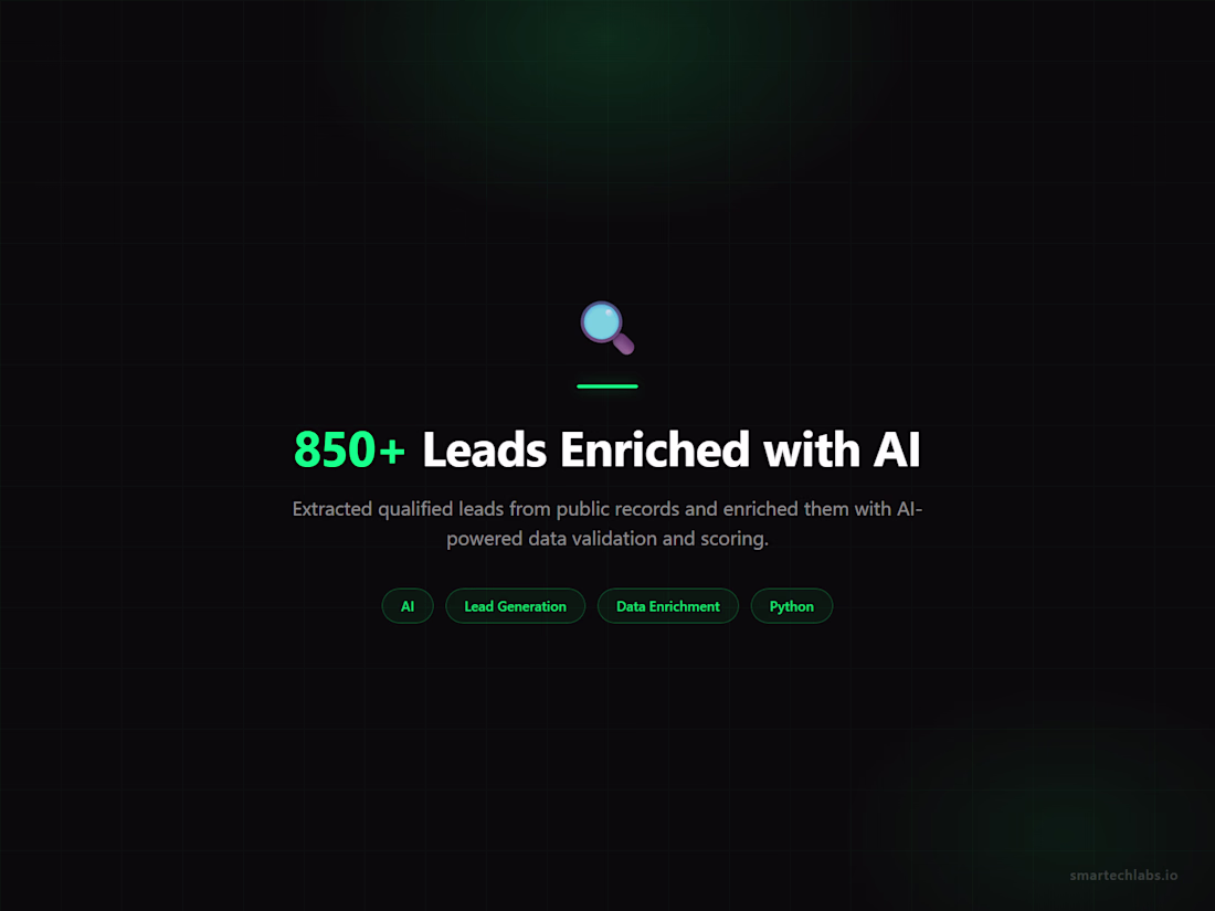 Cover image for Extracted 850+ qualified leads from