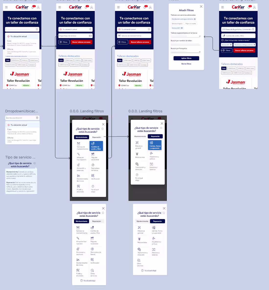 Cover image for Product Design