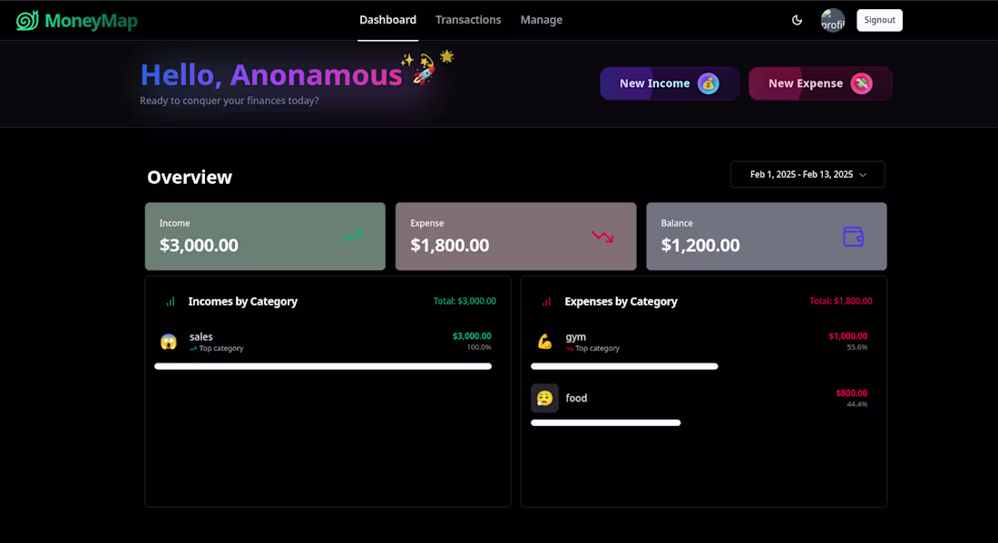 Cover image for MoneyMap