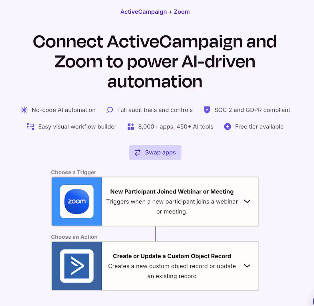 Cover image for Automated Zoom Webinar Registrant Email & SMS Nurture (integ...