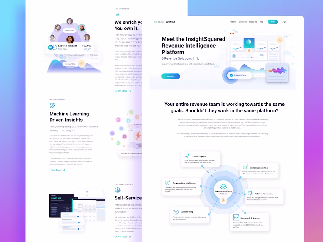 Cover image for Marketing Web Site Design