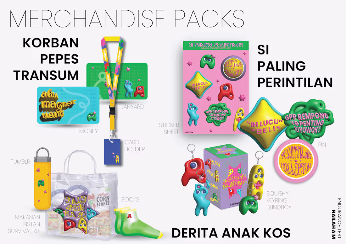 Cover image for Transforming Brand Identity to Merchandise Packs