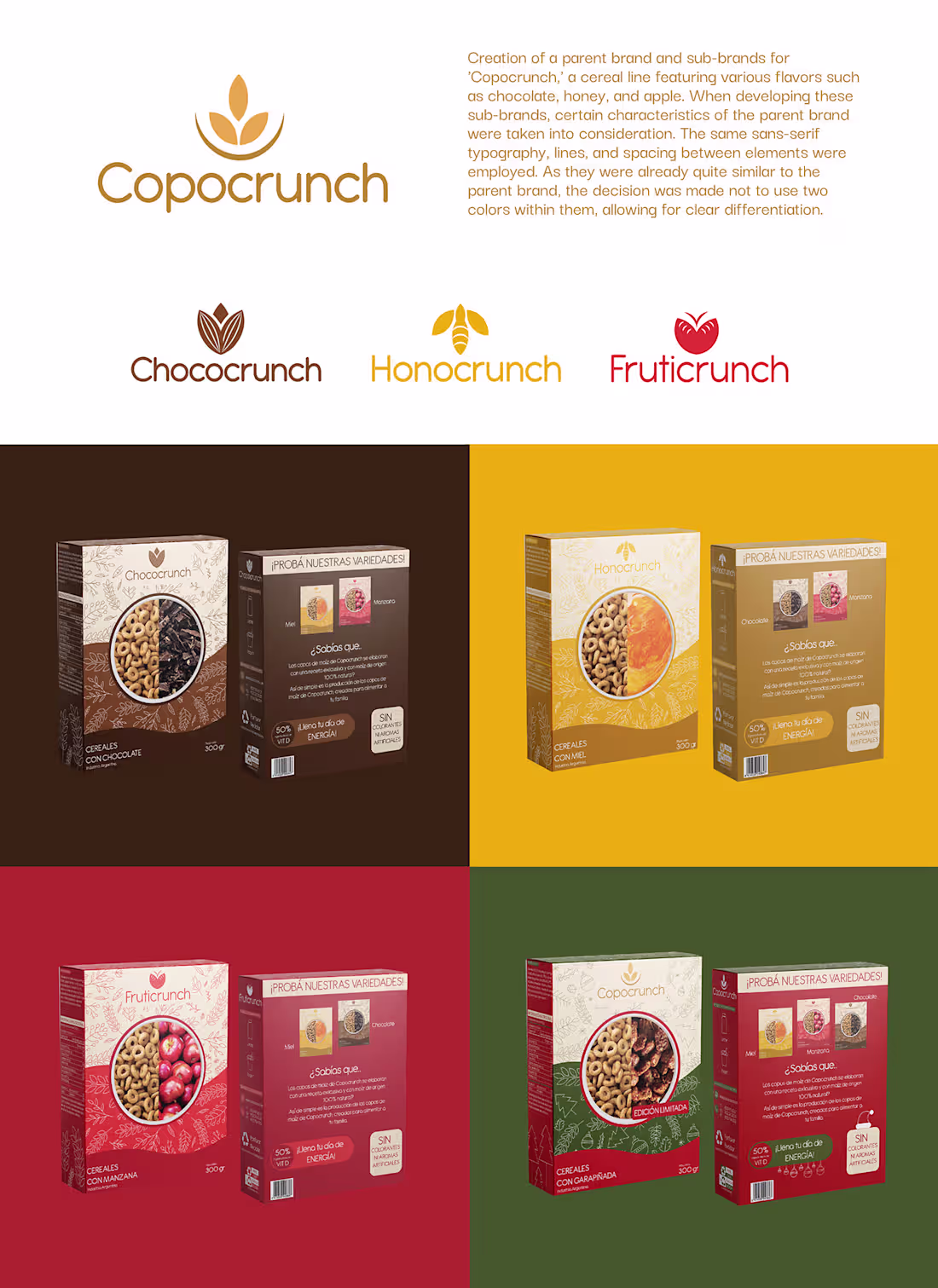 Cover image for Packaging