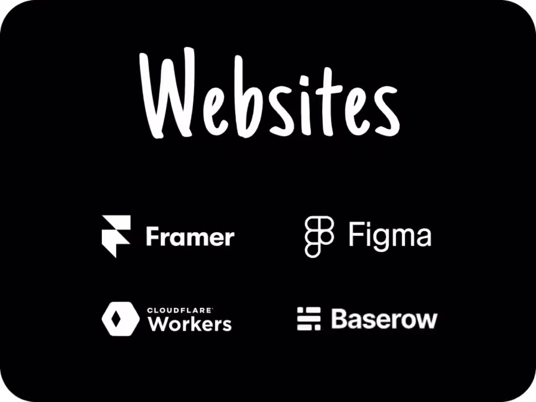 Cover image for Framer Website