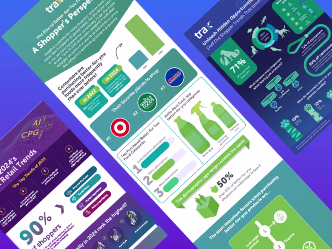 Cover image for B2B Marketing