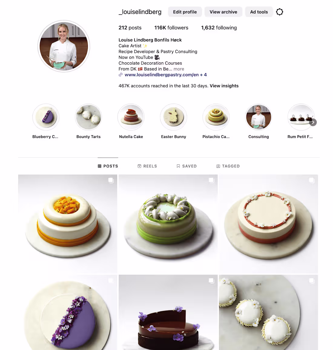 Cover image for Growing a following of +125K on SoMe