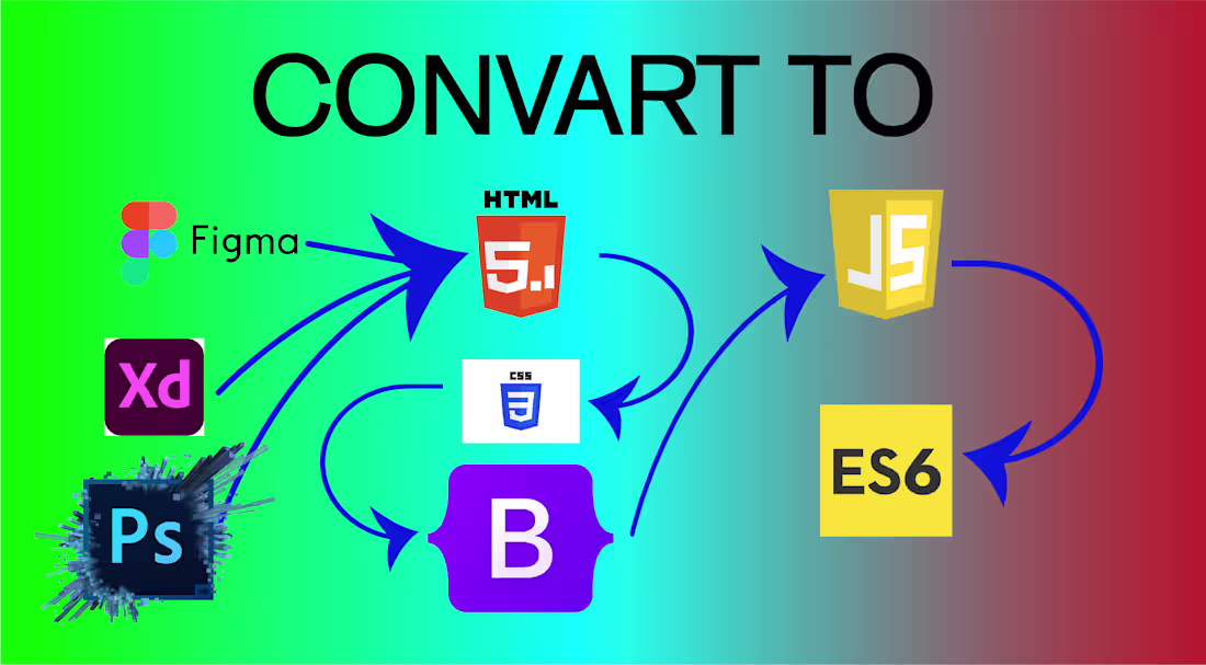 Cover image for 
PSD to HTML
Figma to HTML
XD to HTML
Sketch to HTML