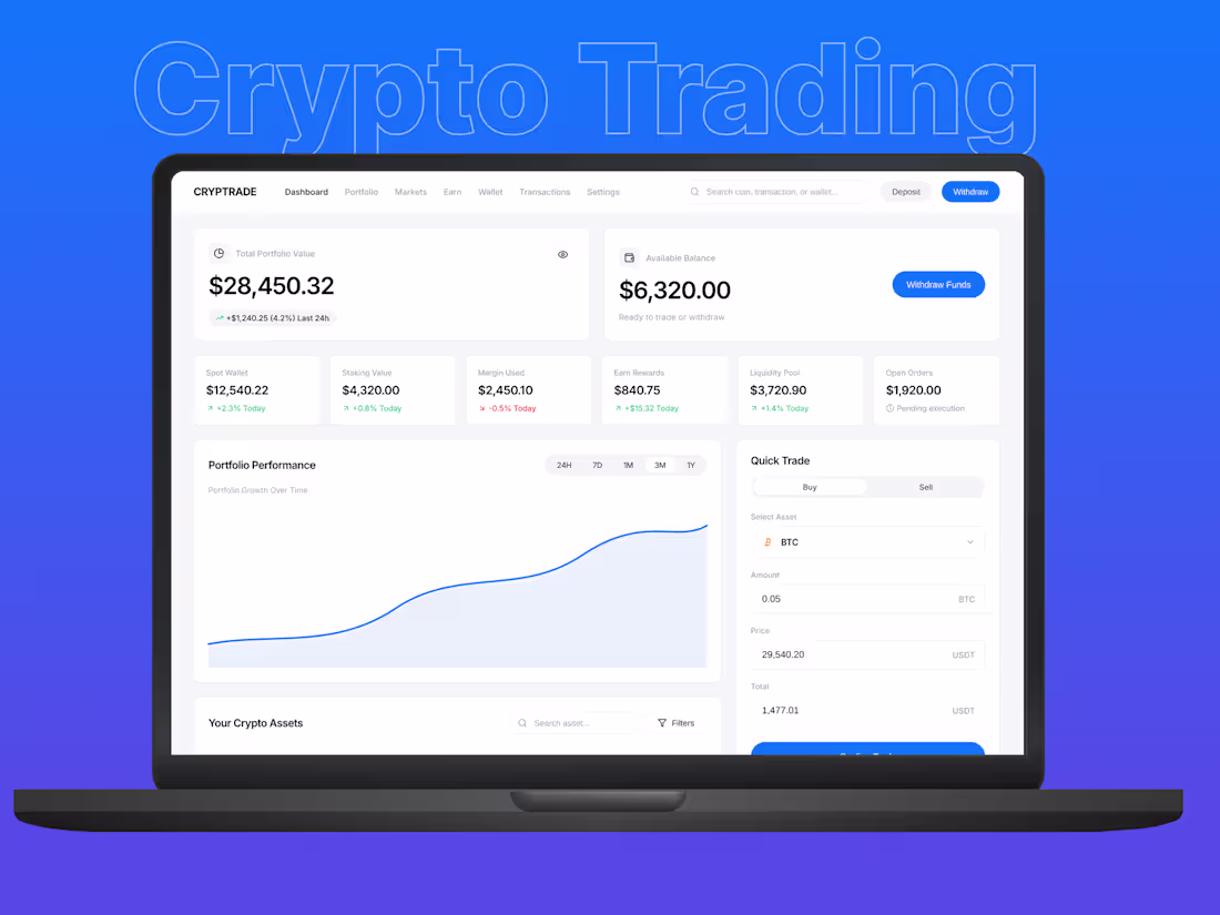 Cover image for Crypto Trading Dashboard UI UX