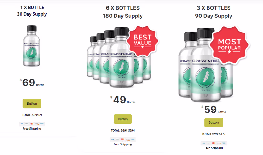 Cover image for Kerassentials (SCAM or LEGIT) - Is It Good!