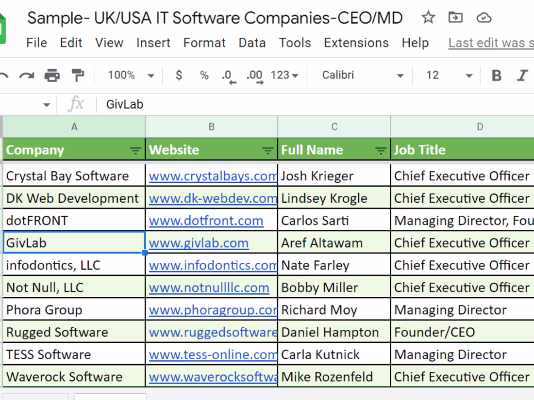 Cover image for USA SAAS Companies with their contact information
