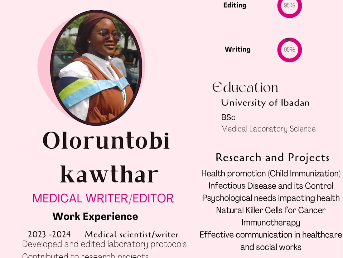 Cover image for Medicalwriter & editor with scientific expertise & clear content