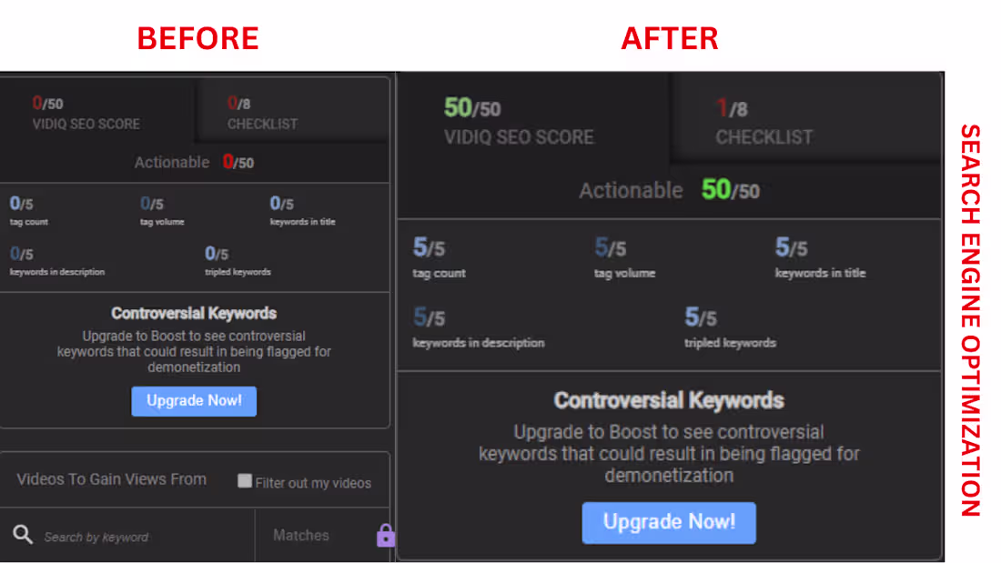 Cover image for YouTube Expert | SEO Specialist 