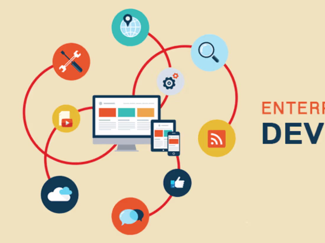 Cover image for  ASP.NET / .Net Core, C#, and MS SQL Server, Angular 