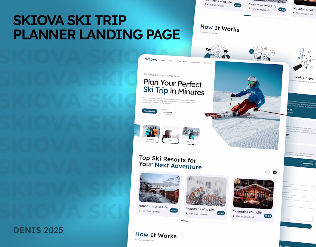 Cover image for I designed a ski trip