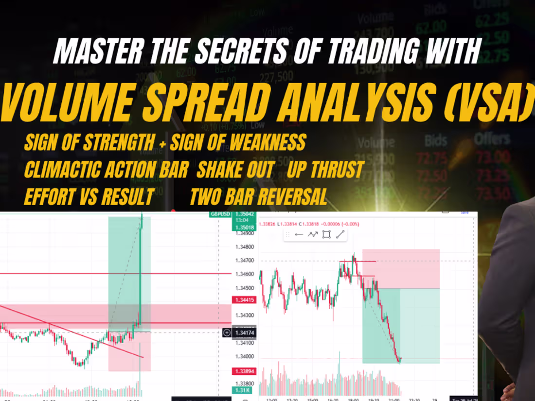 Cover image for I will teach you my no loss forex trading strategy