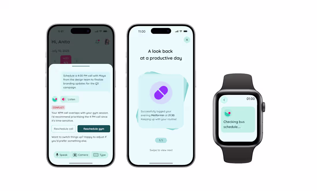 Cover image for AI-Driven Productivity Tool Development