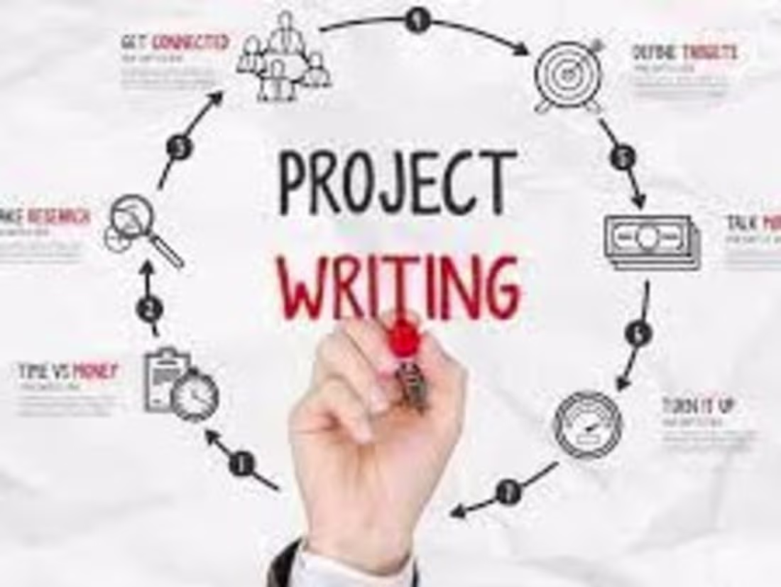 Cover image for Unleash Your Story: Premium Writing Services Tailored to You