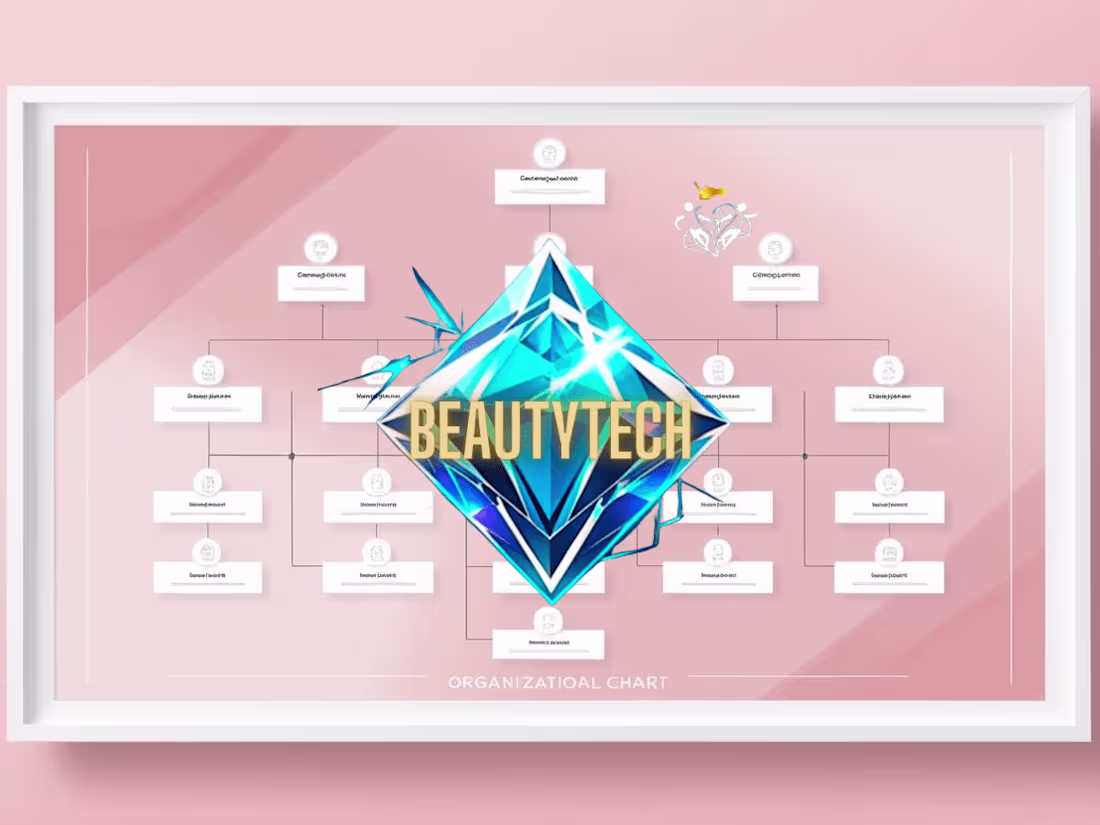 Cover image for Beauty's organizational hierarchy chart