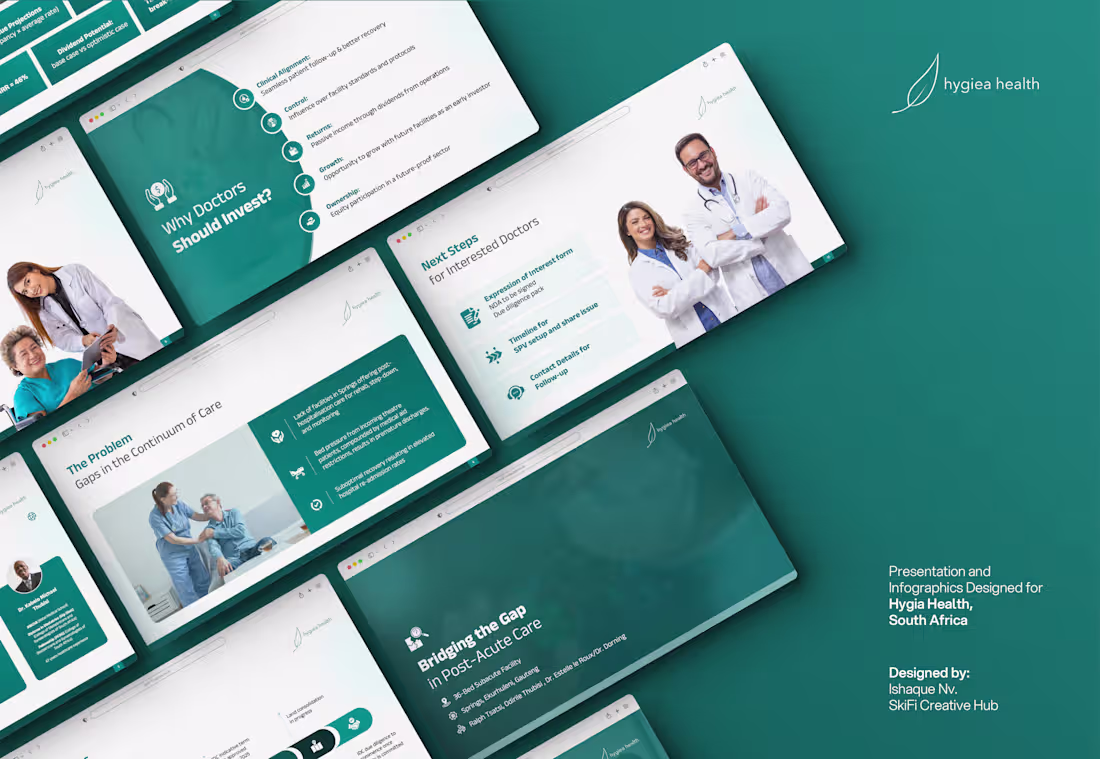 Cover image for Hygia Health Presentation Deck