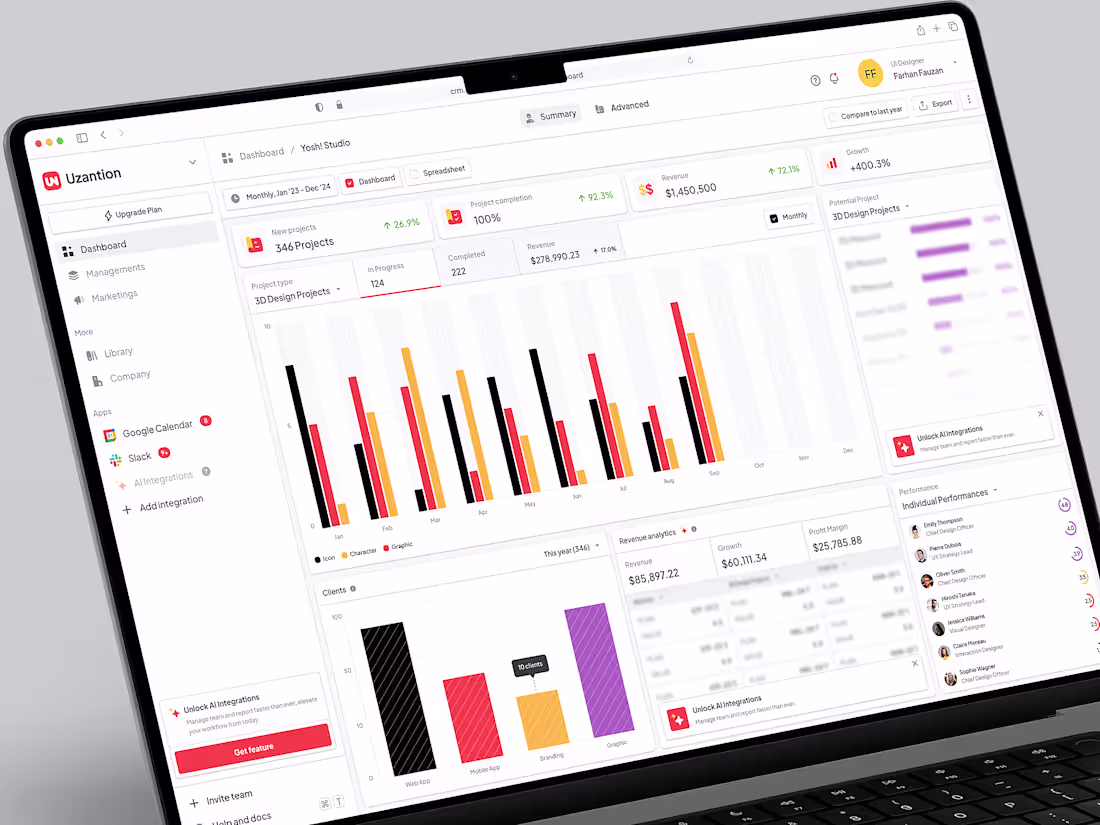 Cover image for Project Management CRM AI Integration - Dashboard