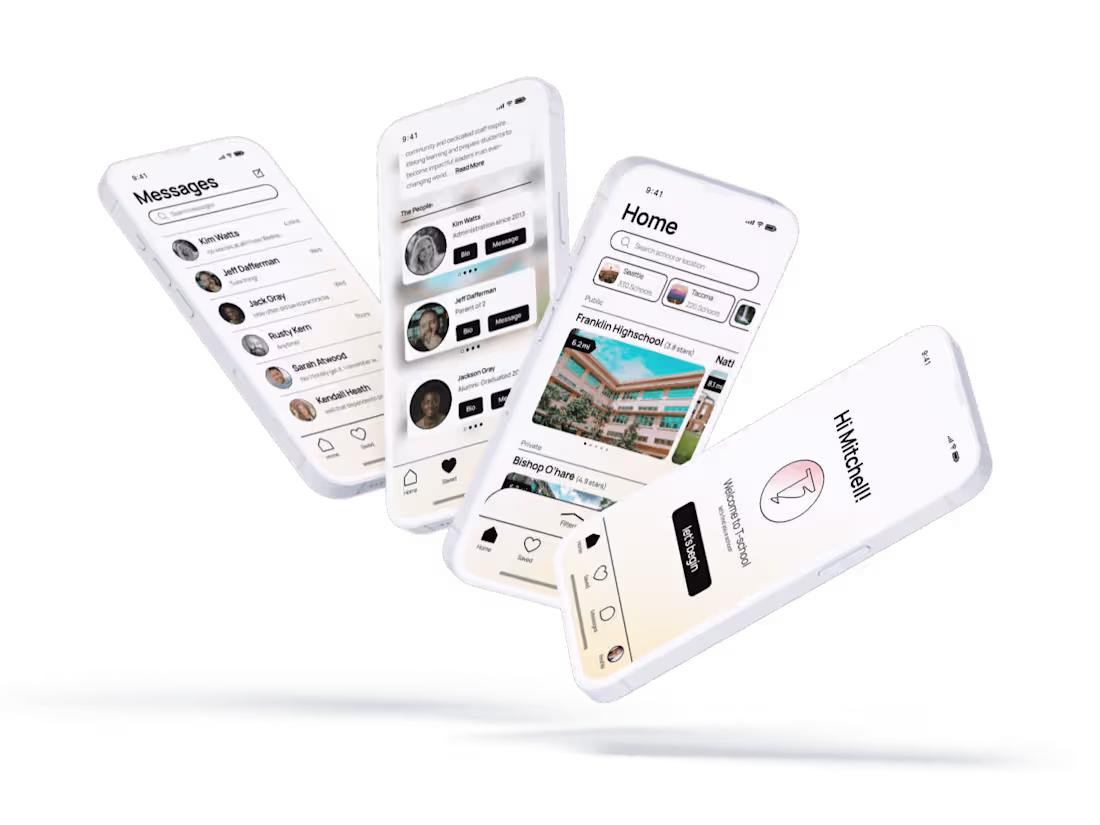 Cover image for Crafting Intuitive, User-Centric Digital Experiences.