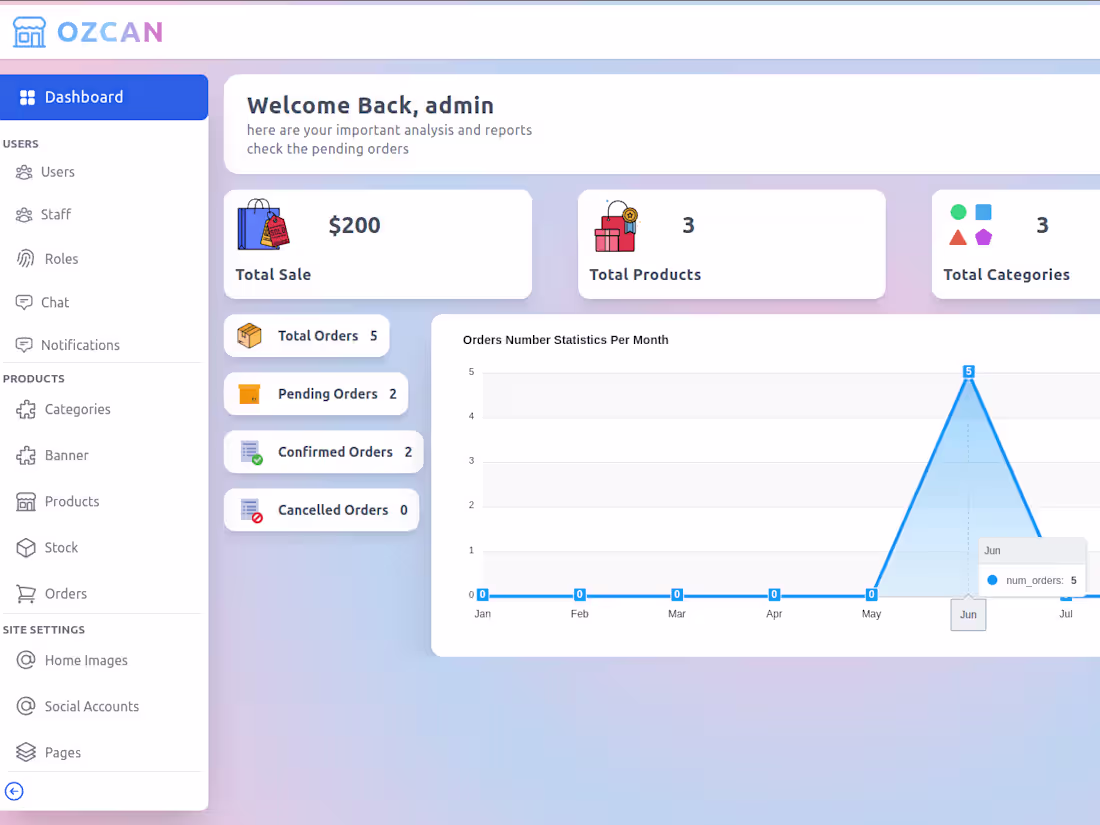 Cover image for E-commerce Platform