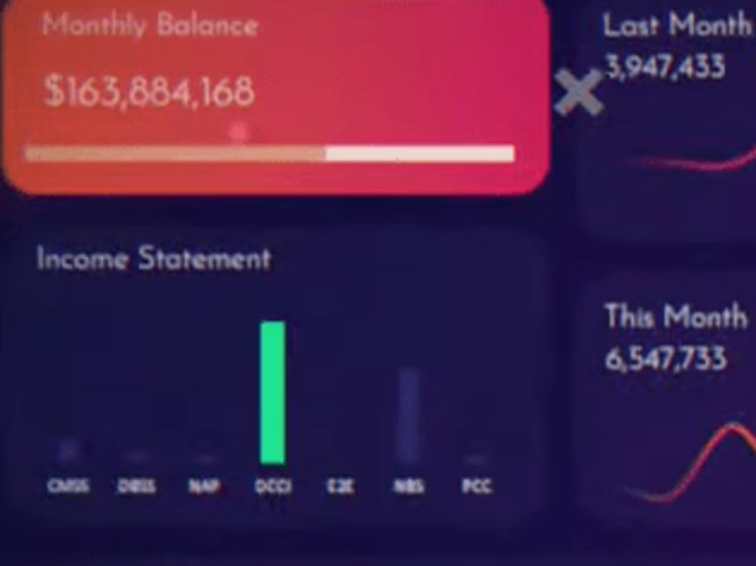 Cover image for courrier's performance 