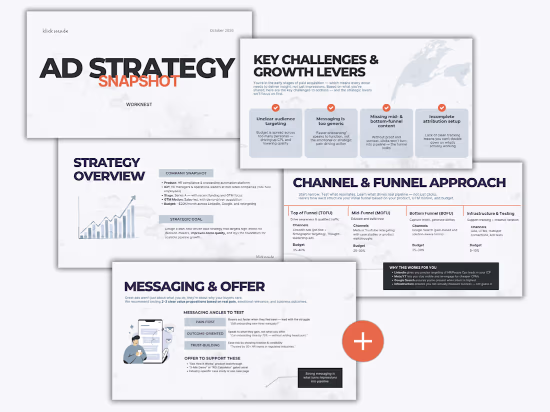 Cover image for Paid Media Strategy Snapshot → Targeting, Messaging & Funnel Fit