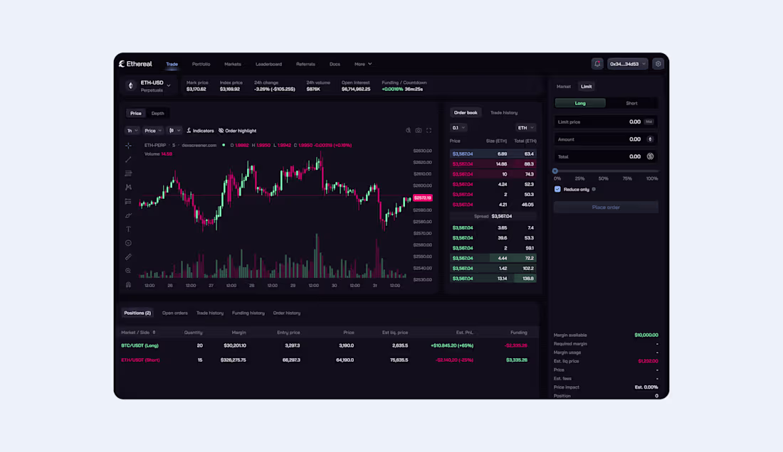 Cover image for Complete DEX Brand & Platform Delivered in 30 Days